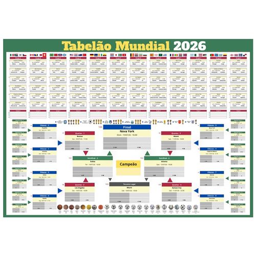 Posterpedia Gigante - Tabela Mundial 2026 - Sem Dobras