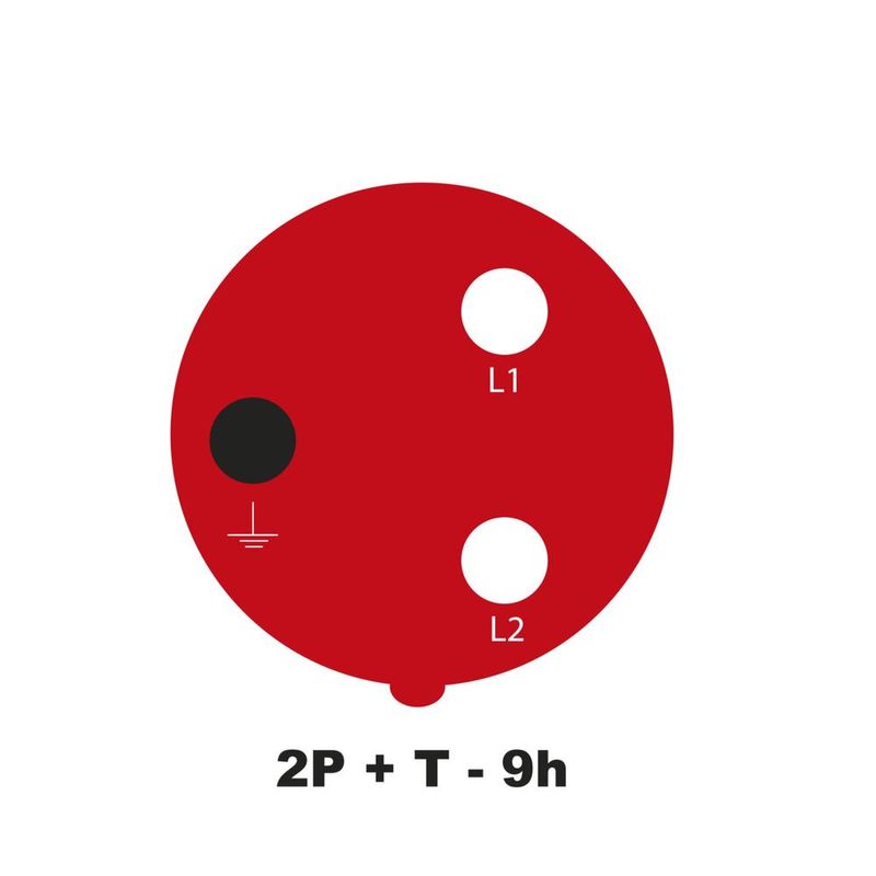 17474220911403
