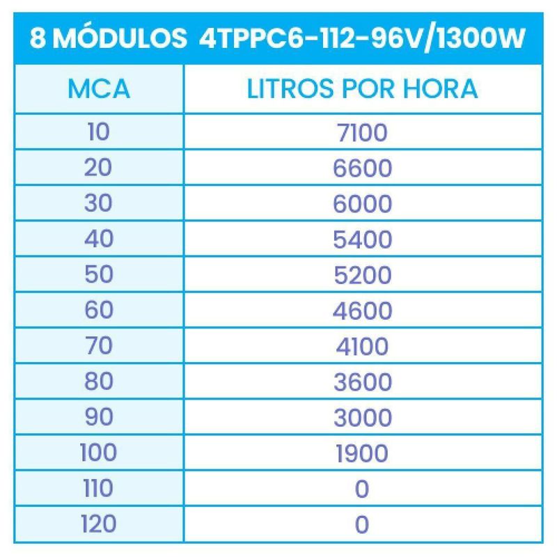 17488401986312
