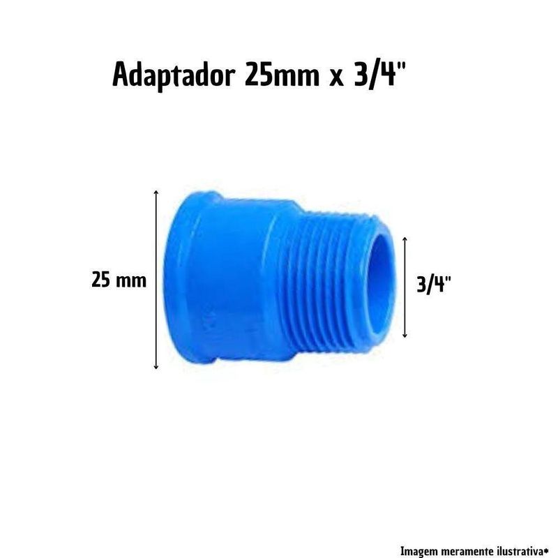 17488303645575