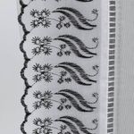 17474294529822