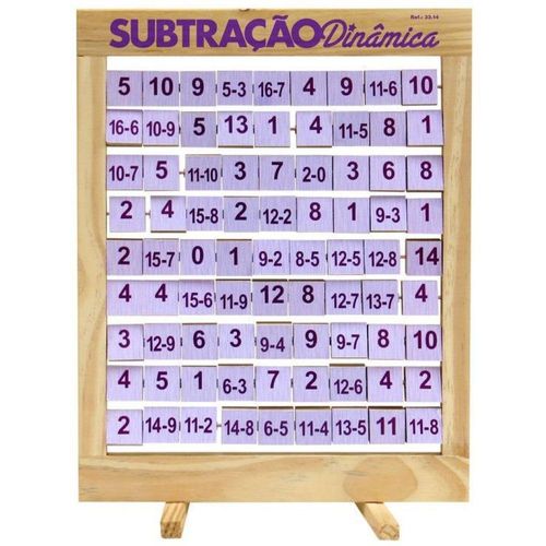 Subtração Dinâmica Com 81 Peças Giratorias Jottplay