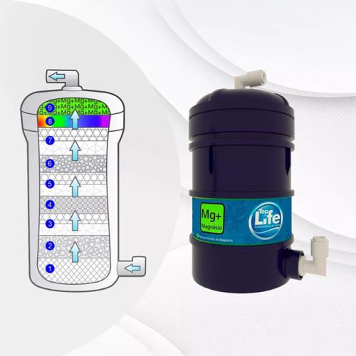 Filtro Refil Água Alcalina Com Magnésio Ph 9,5 Ionizada